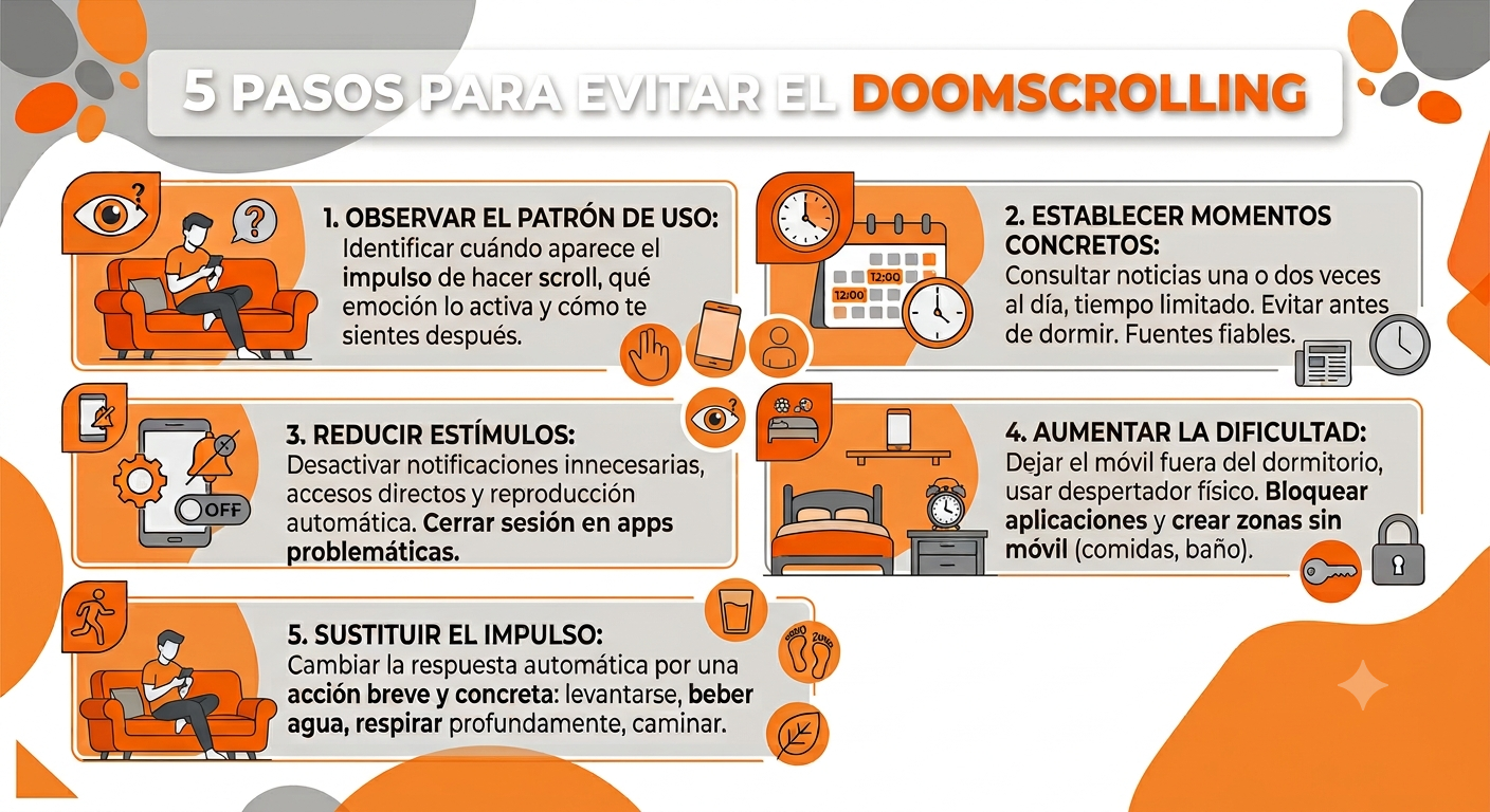 Una infografía explicando 5 pasos dados por el Dr. Víctor Villanueva de VIU, para evitar el Doomscrolling
