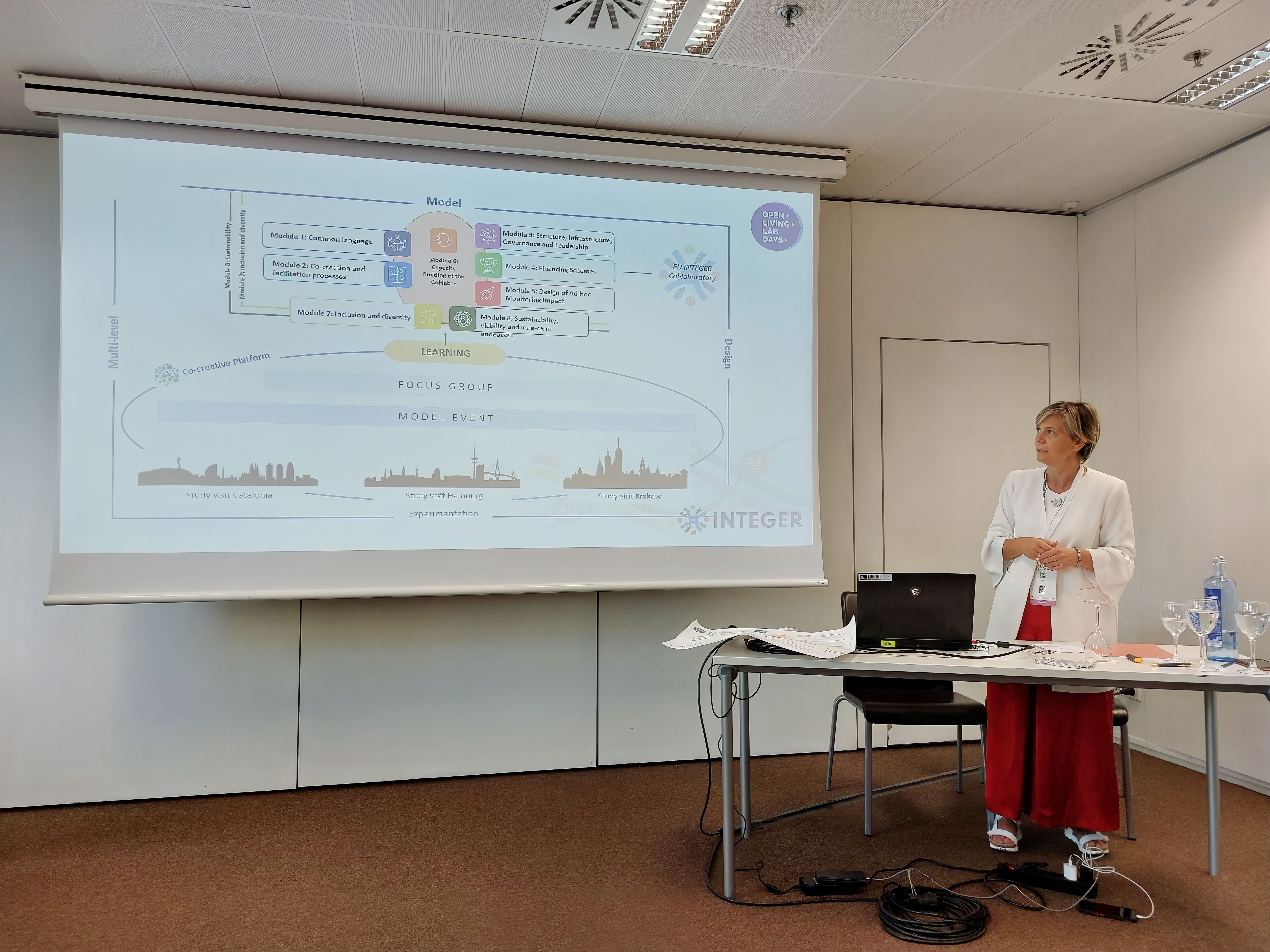 VIU-EU INTEGER Col.laboratory on Health and Wellbeing Dra. Antonia Caro