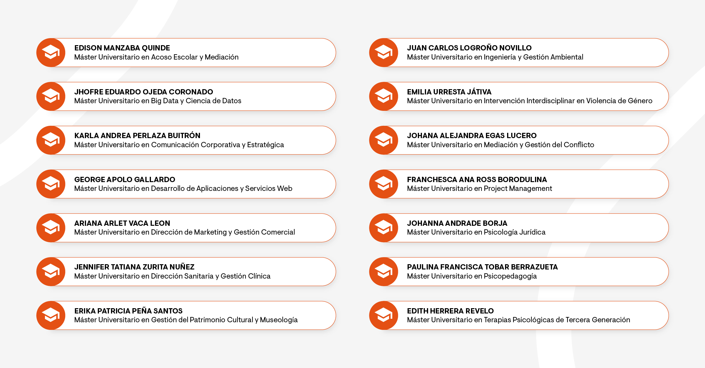Ayudas al Estudio Planeta Formación y Universidades Ecuador - listado ganadores