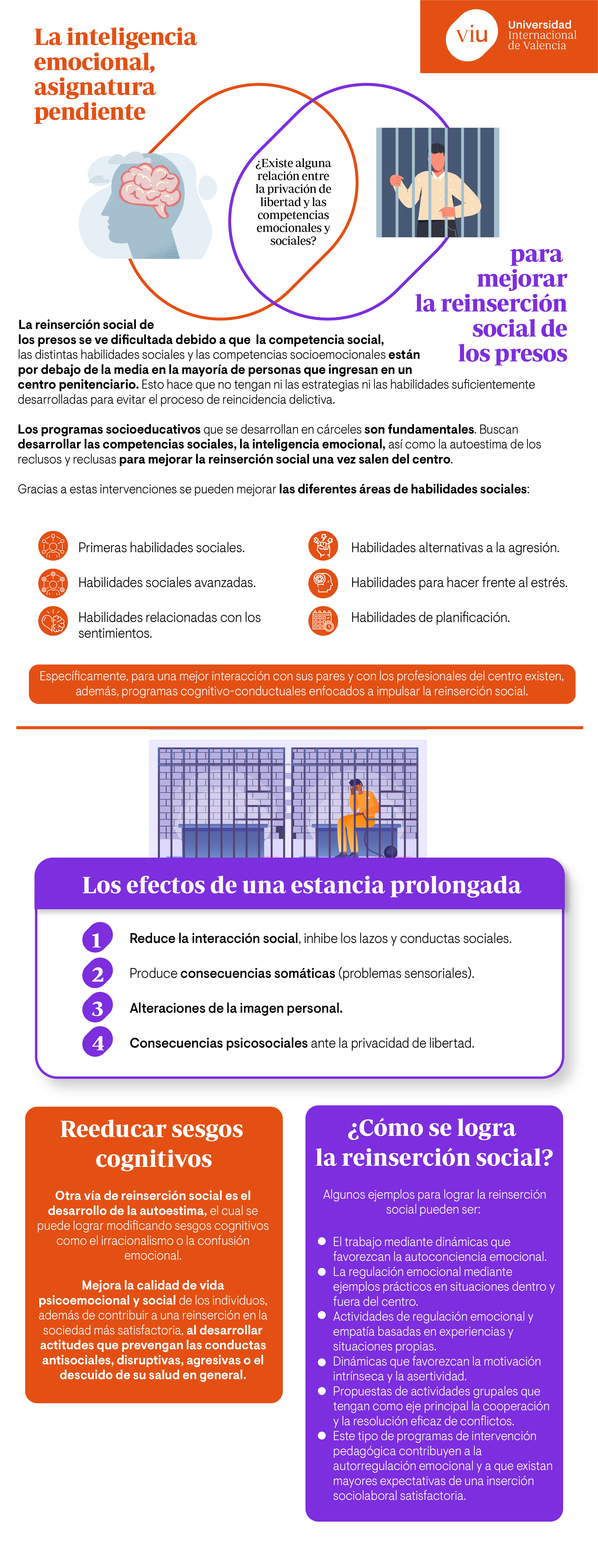 Infografía sobre la inteligencia emocional para la reinserción social