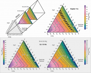 allternary_age