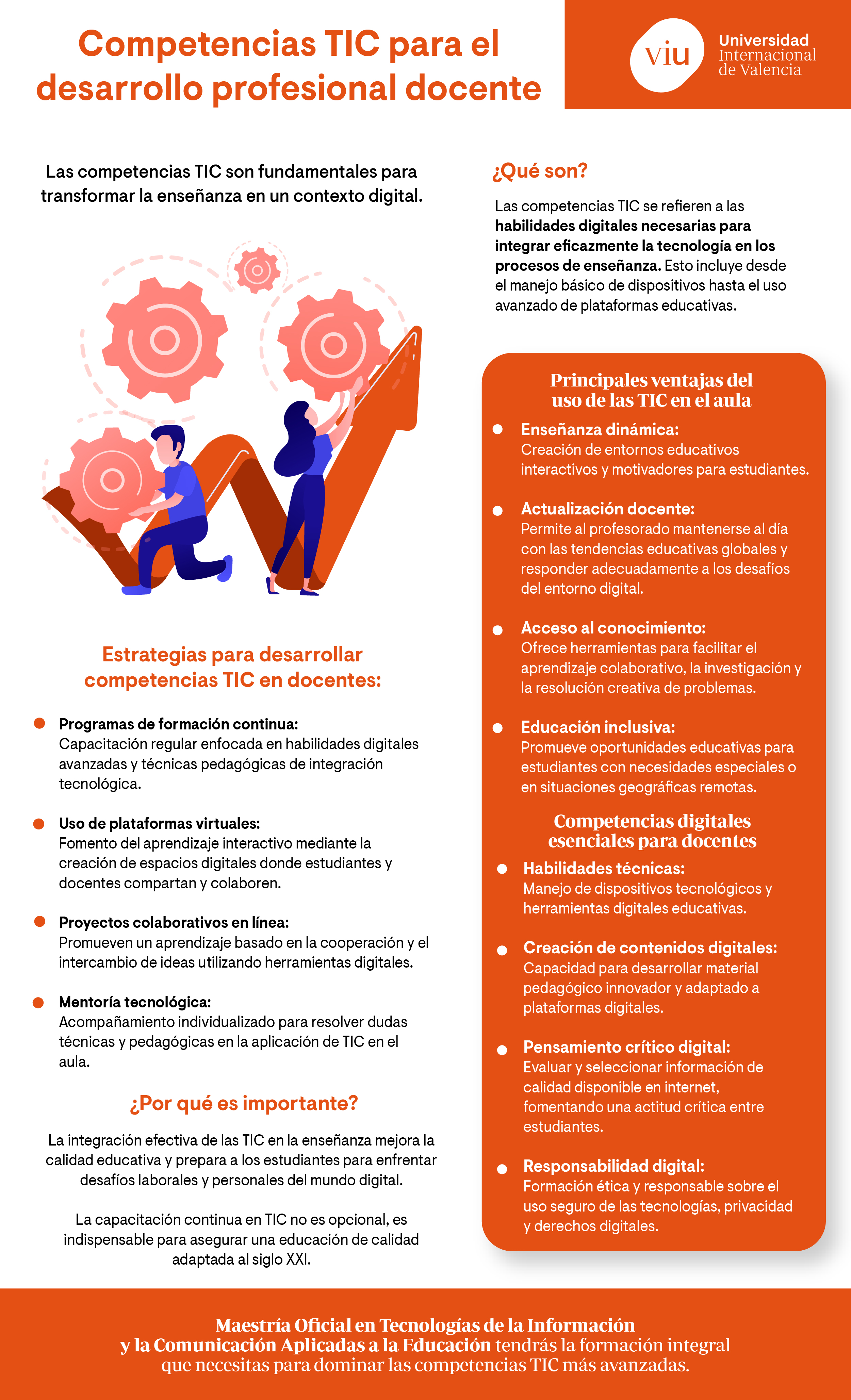 competencias-tic-docente infografia-que-habla-sobre-las-competencias-tic-para-el-desarrollo-profesional-docente-en-contextos-digitales