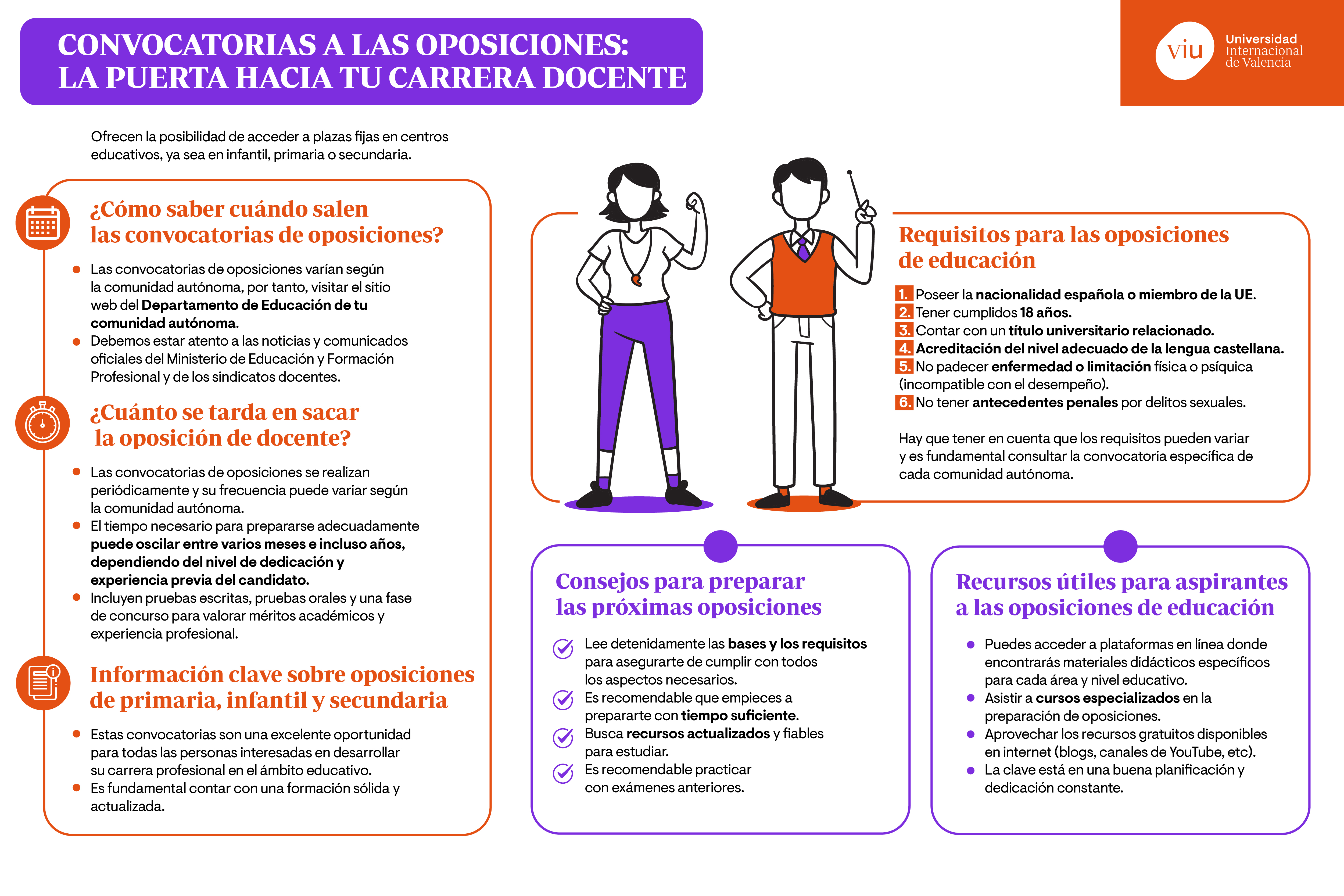 convocatoria oposiciones docencia