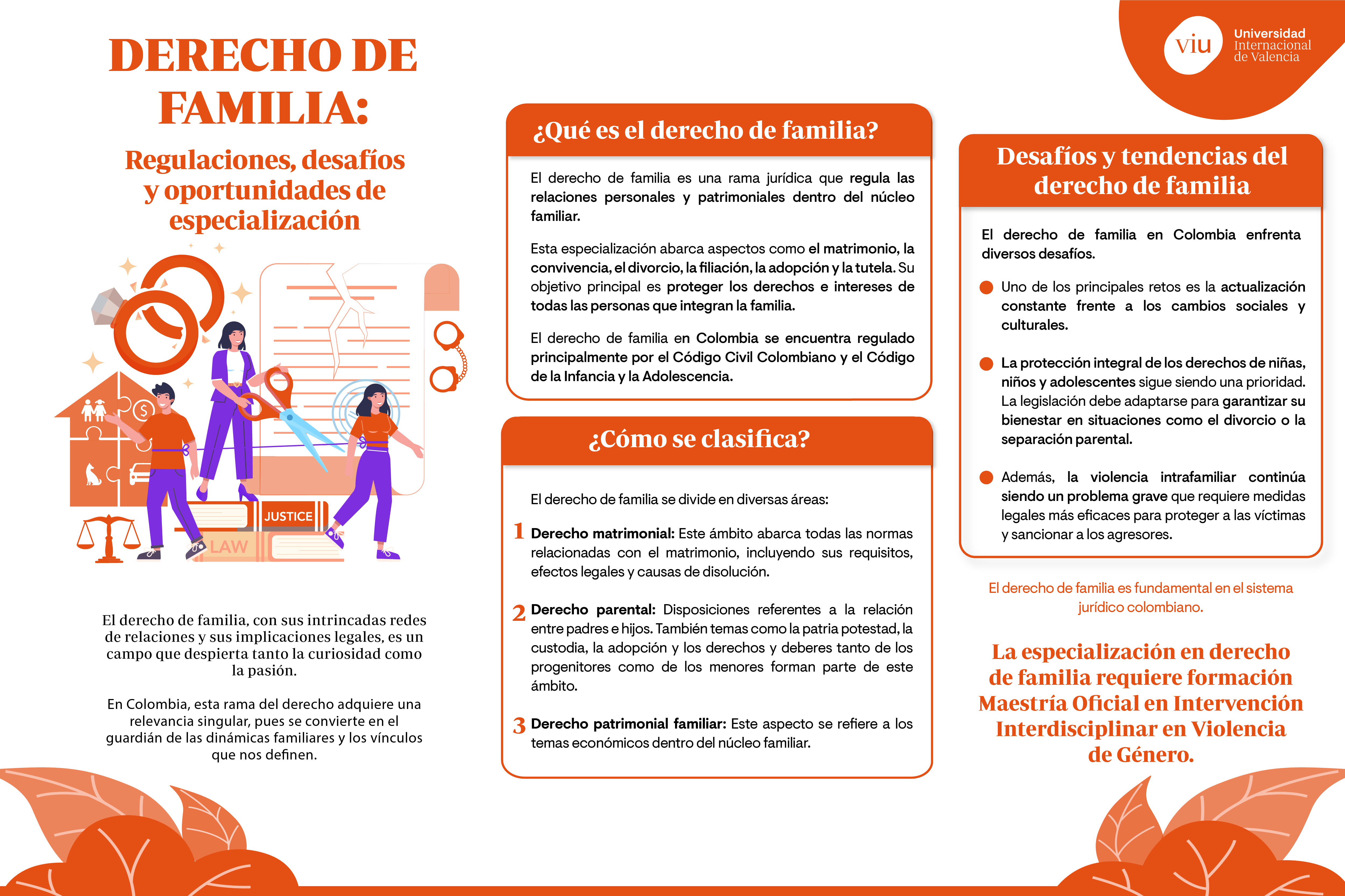 derecho-de-familia-desafios-y-tendencias