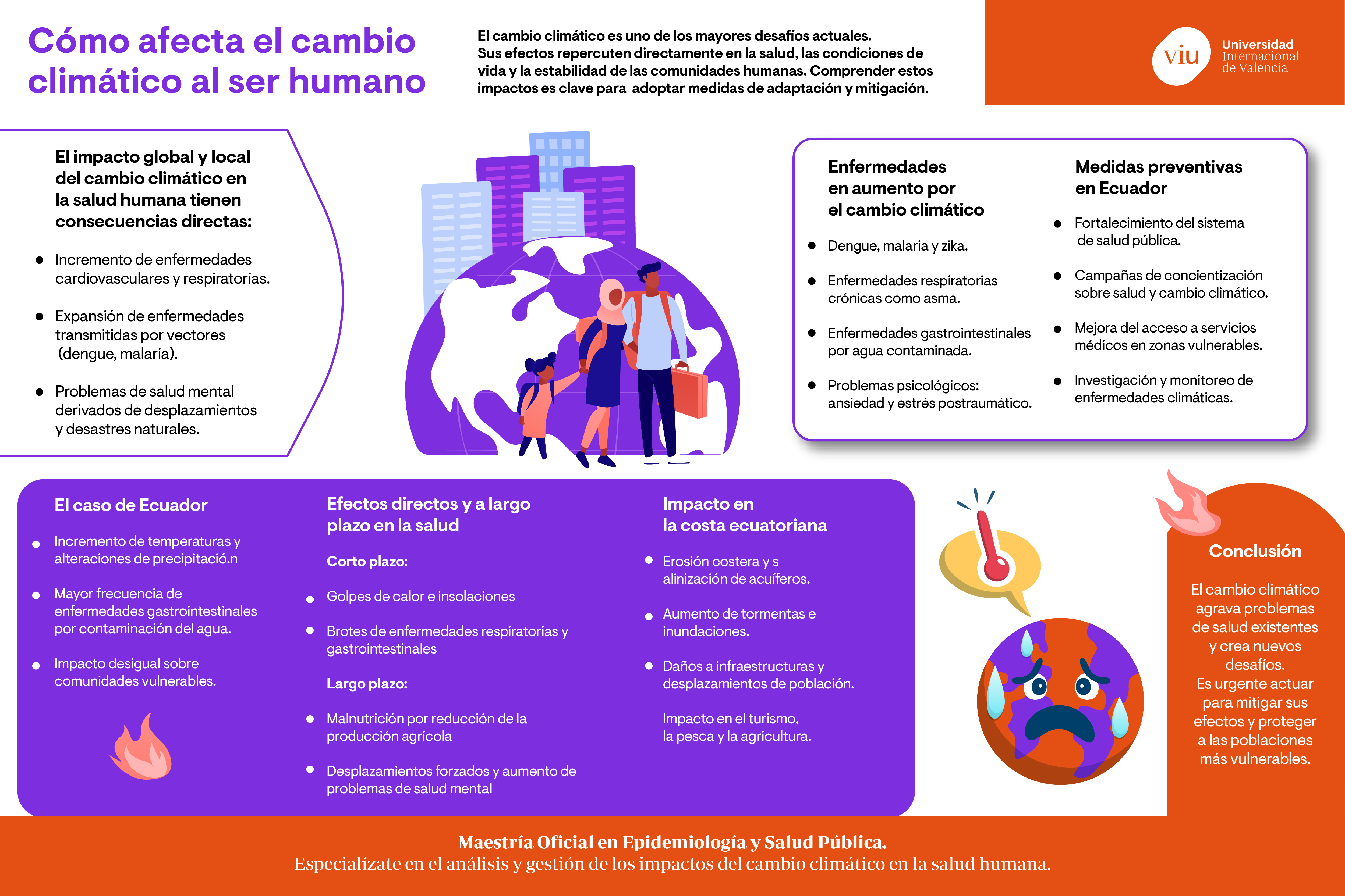 efectos-del-cambio-climatico-en-la-salud infografia-que-habla-sobre-como-afecta-el-cambio-climatico-al-ser-humano-enfermedades-impactos-en-ecuador-y-medidas-preventivas