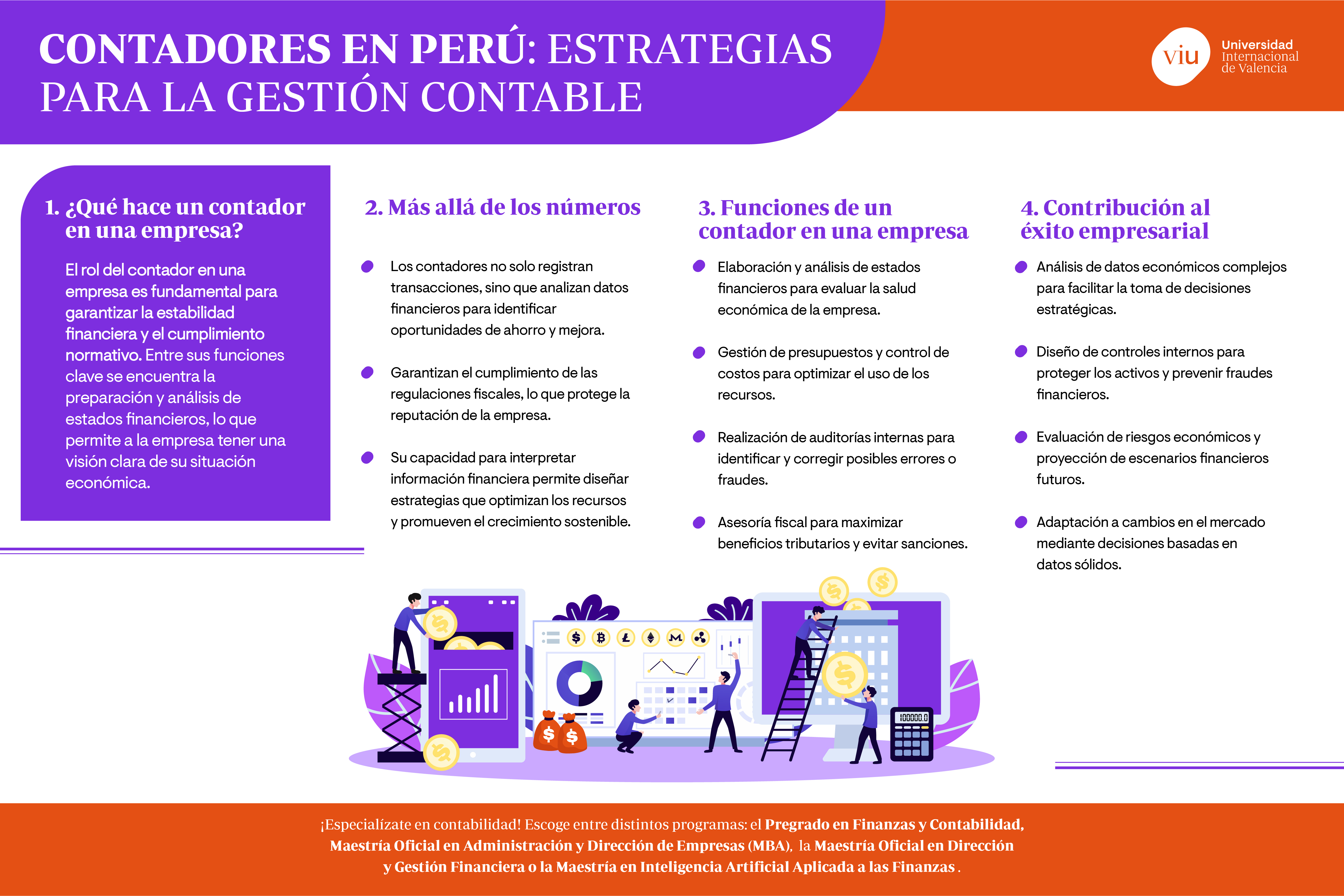 estrategias-de-contadores-en-una-empresa infografia-que-habla-sobre-contadores-en-una-empresa-funciones-estrategias-y-aporte-al-exito-empresarial