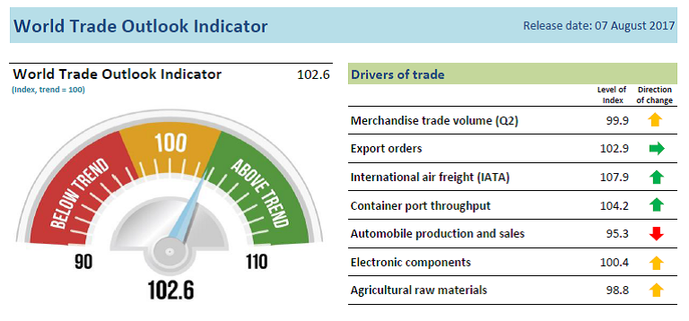 exportaciones3