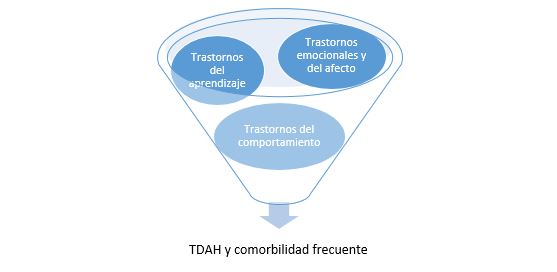 grafico 2