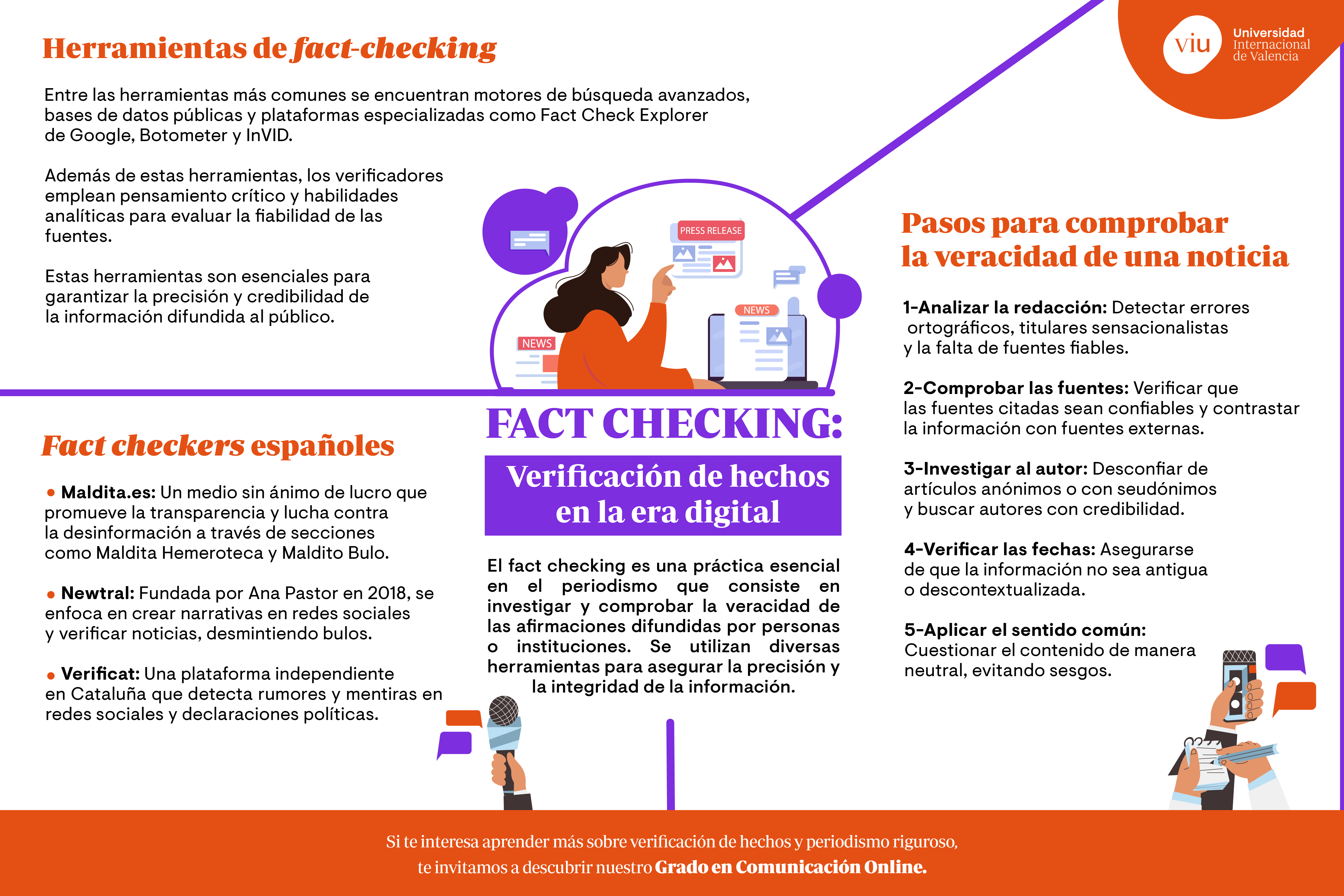 herramientas-fact-checking plataformas-especializadas-fact-checking
