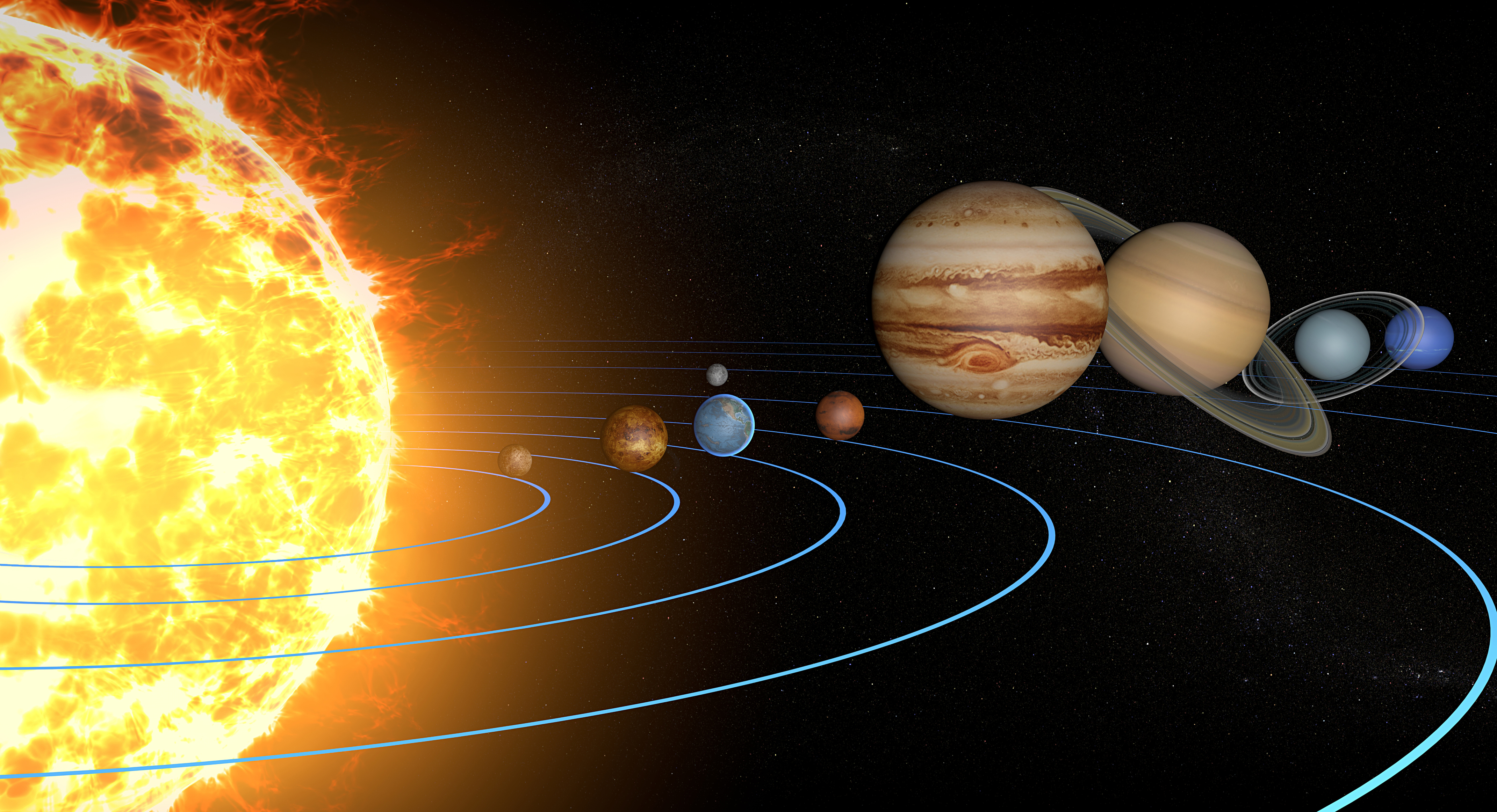 El Sistema Solar para Niños de Primaria