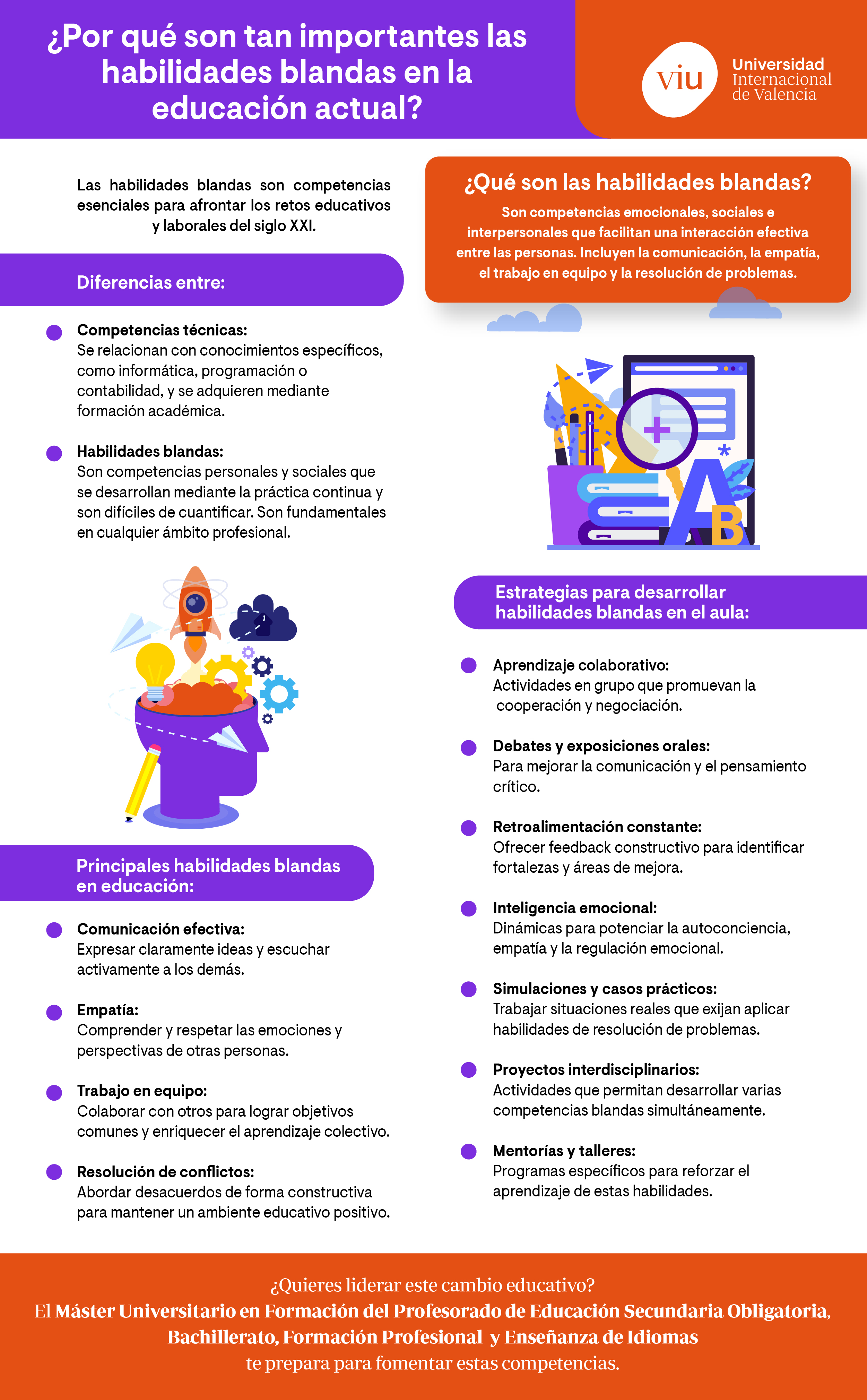 importancia-habilidades-blandas infografia-que-habla-sobre-la-importancia-de-las-habilidades-blandas-en-la-educacion-actual