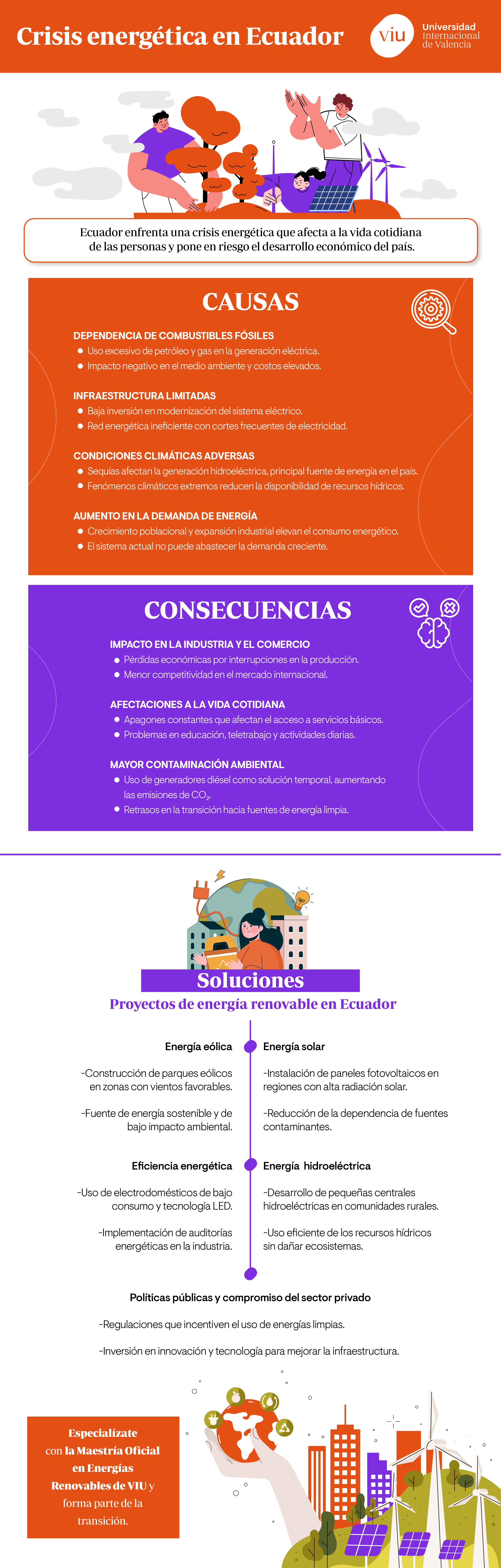 infografia-crisis-energetica-ecuador infografia-que-habla-sobre-las-causas-y-consecuencias-de-la-crisis-energetica-en-ecuador