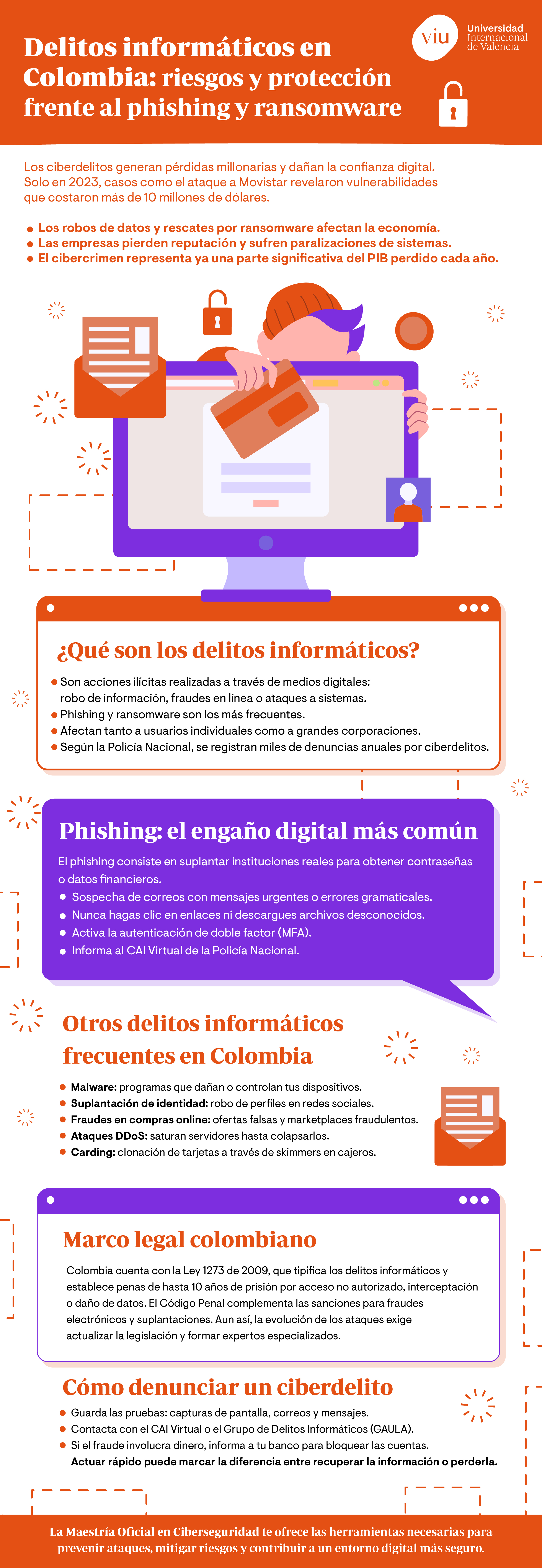 infografia-delitos-informaticos-colombia infografia-que-habla-sobre-los-delitos-informaticos-en-colombia-riesgos-y-proteccion-frente-al-phishing-y-ransomware