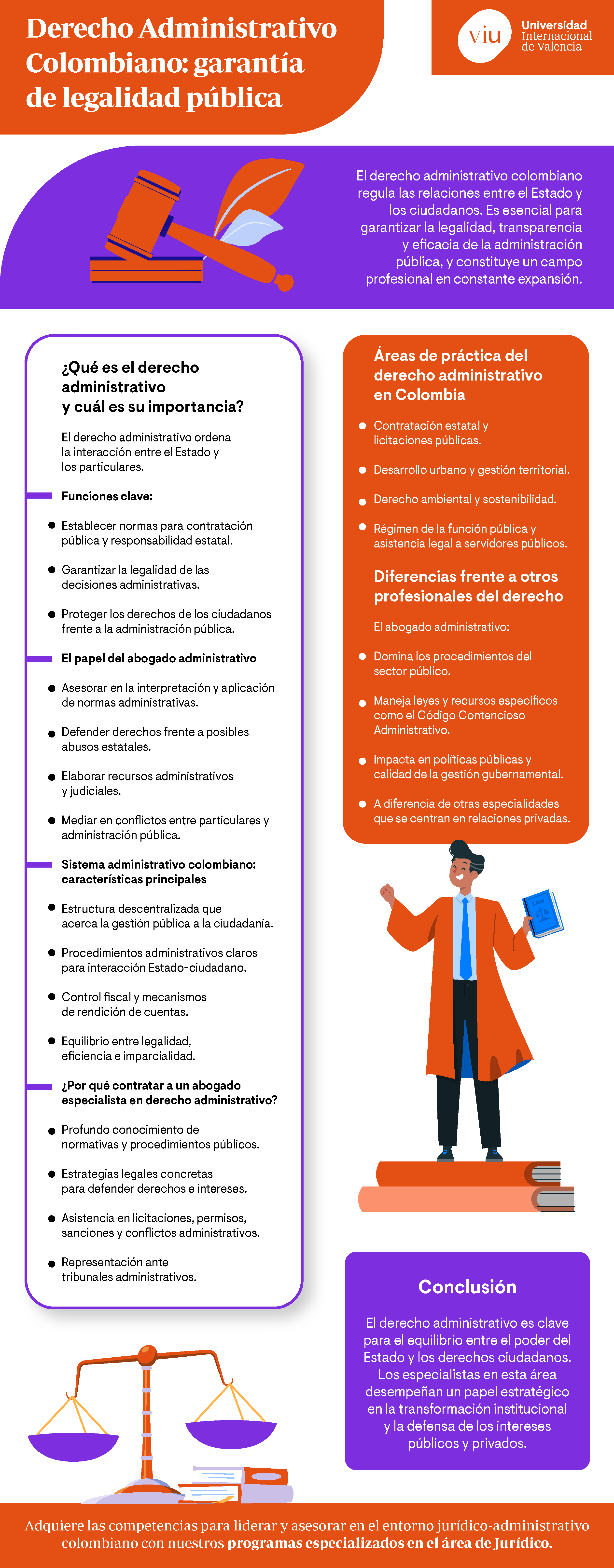 infografia-derecho-administrativo-colombiano infografia-que-habla-sobre-el-derecho-administrativo-colombiano-funciones-aplicaciones-y-beneficios