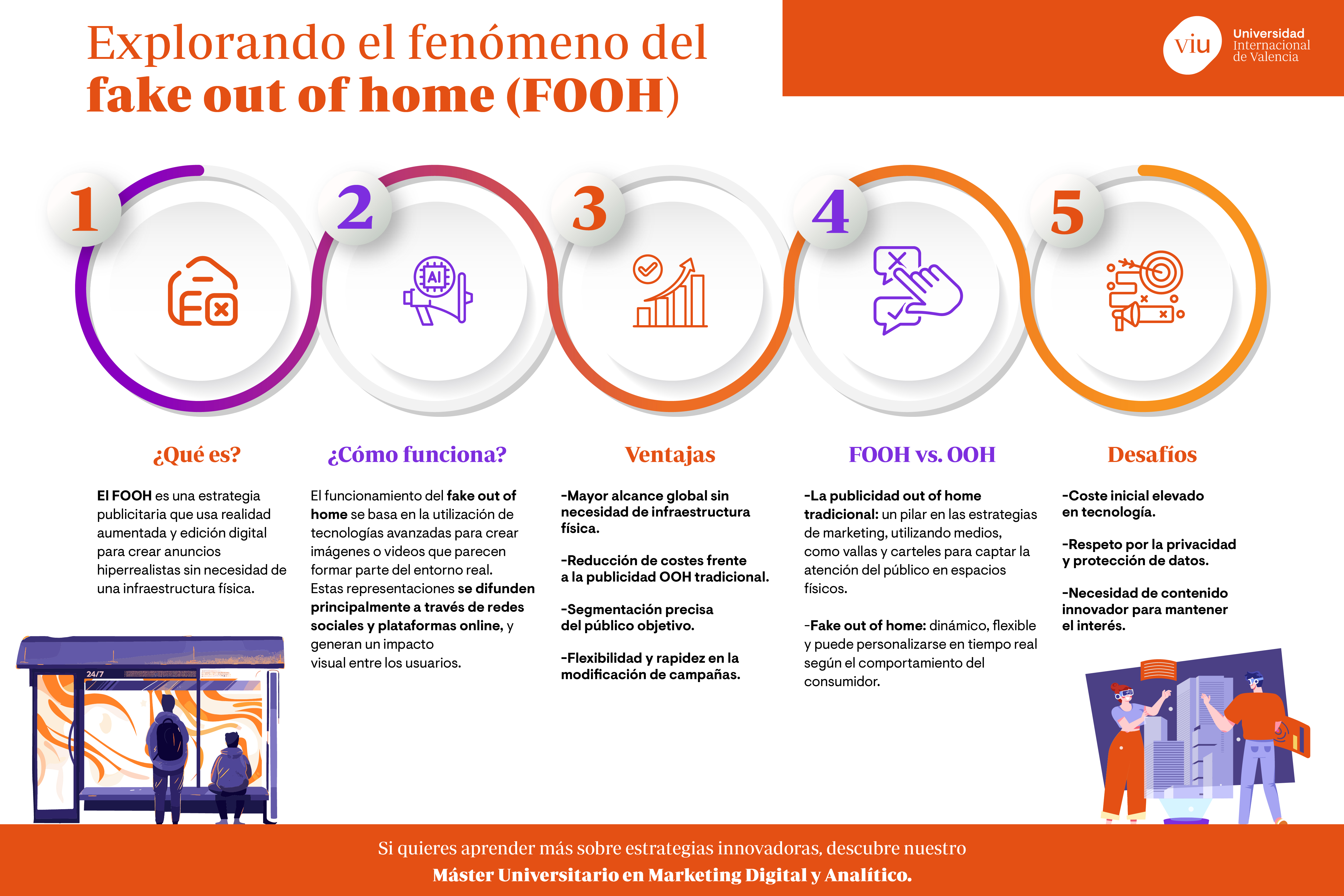 infografia-fake-out-of-home infografia-que-habla-sobre-el-fake-out-of-home-en-la-publicidad-digital-ventajas-y-desafios