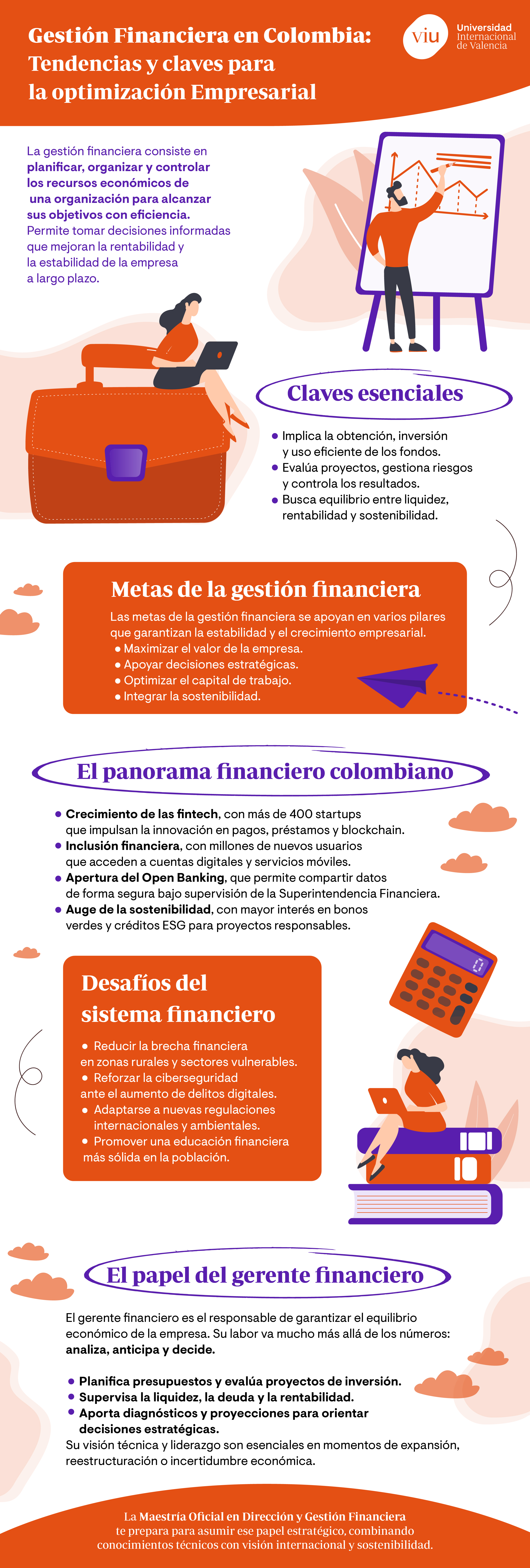 infografia-gestion-financiera-en-colombia infografia-que-habla-sobre-la-gestion-financiera-en-colombia-tendencias-desafios-y-el-rol-del-gerente-financiero
