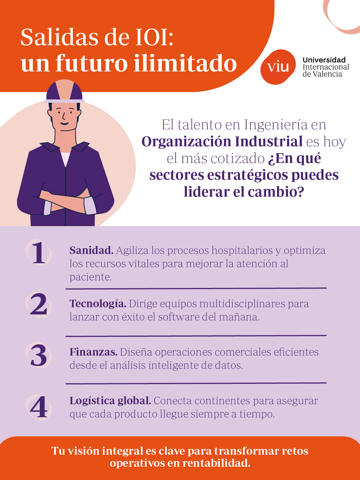 Guía visual de salidas profesionales en ingeniería en organización industrial Infografía sobre los sectores estratégicos y salidas profesionales de la ingeniería en organización industrial, destacando áreas como sanidad, tecnología, finanzas y logística global.