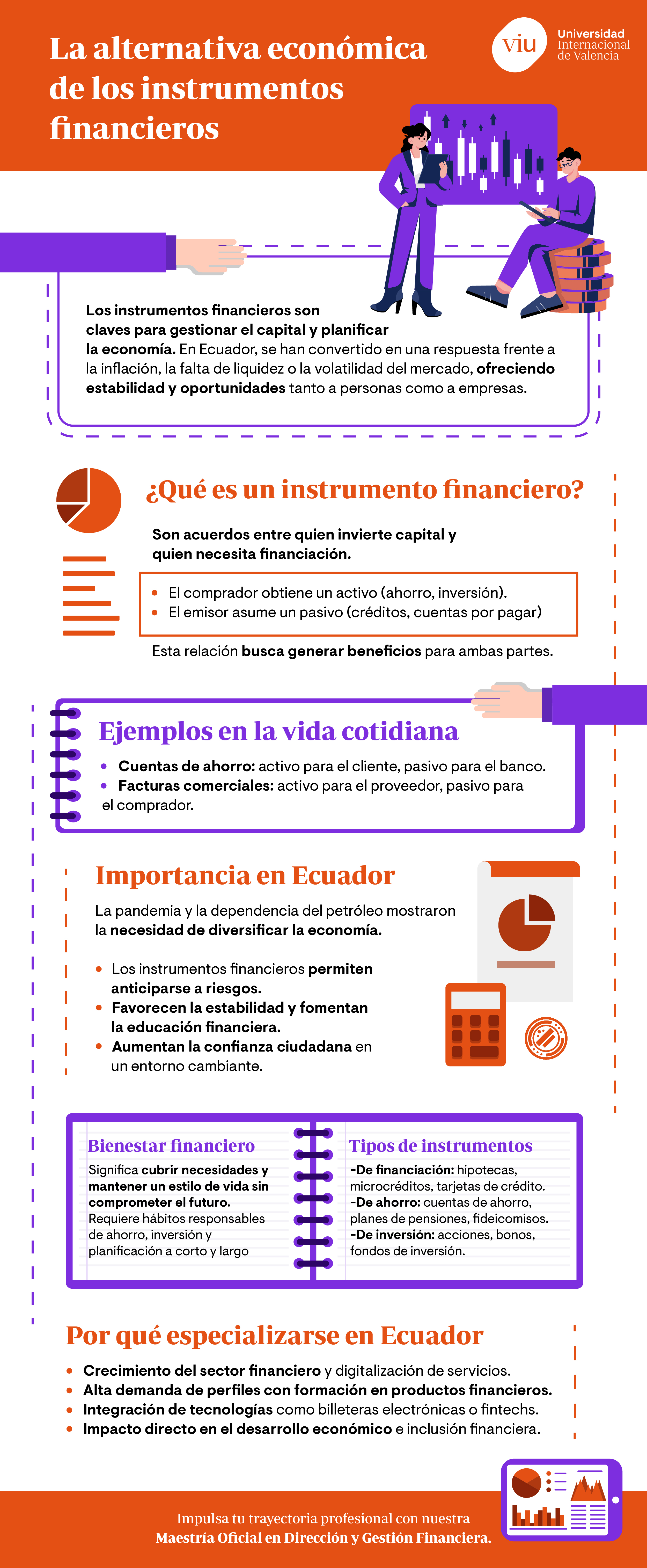 infografia-instrumentos-financieros-viu infografia-que-habla-sobre-instrumentos-financieros-su-importancia-en-ecuador-tipos-de-financiacion-ahorro-e-inversion