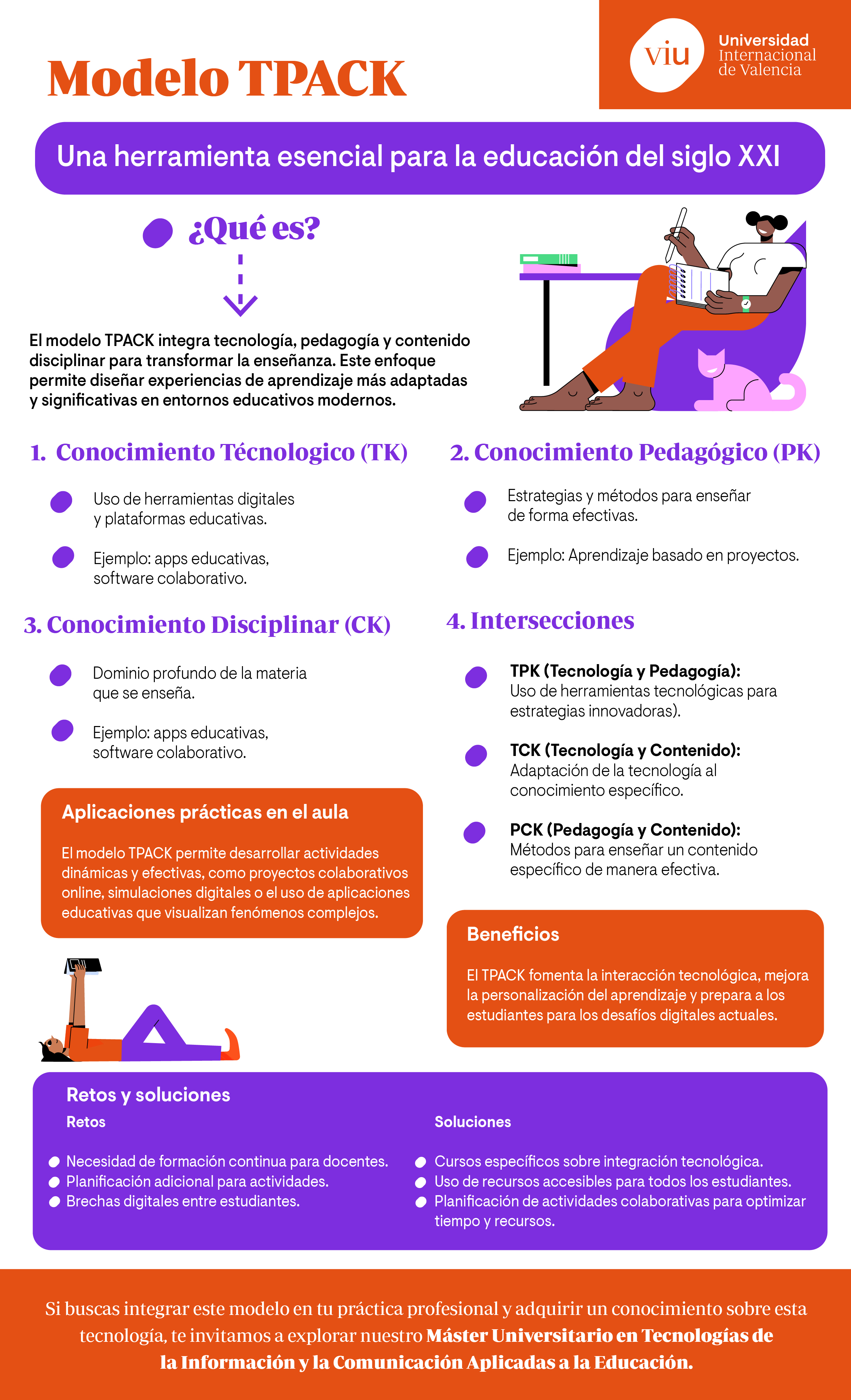 infografia-modelo-tpack infografia-que-habla-sobre-los-componentes-y-aplicaciones-del-modelo-tpack-en-la-educacion