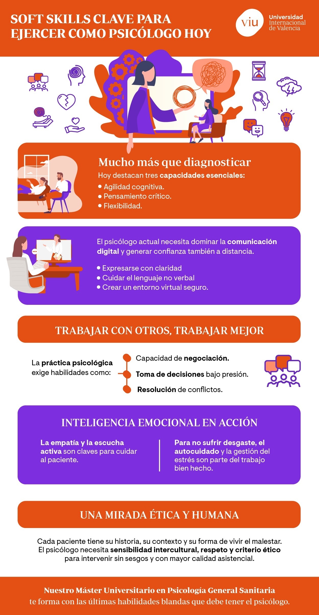 Habilidades clave para ejercer como psicólogo en el entorno profesional Infografía sobre ejercer como psicólogo en el entorno profesional y las habilidades blandas necesarias para la comunicación, la inteligencia emocional y la toma de decisiones.