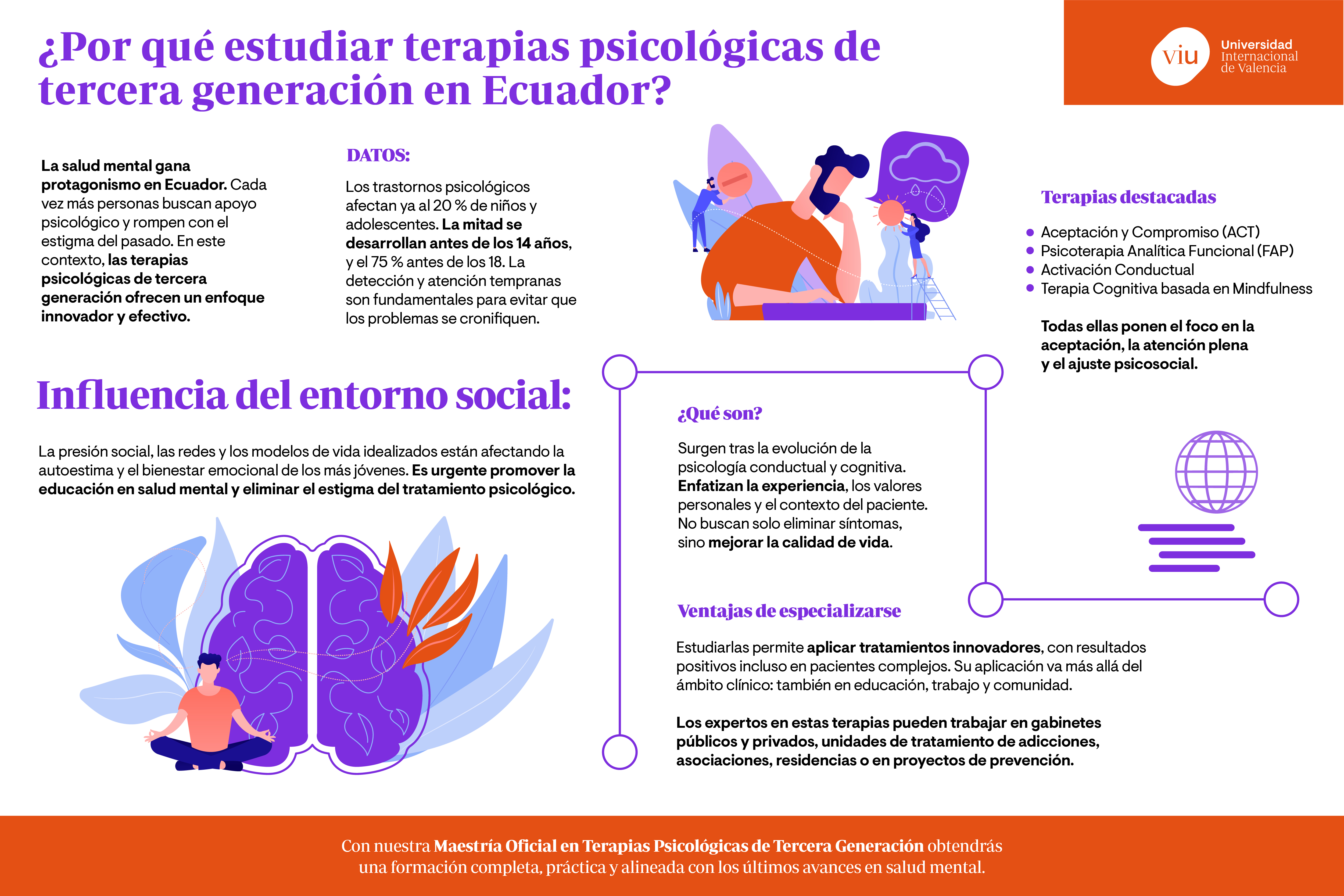 infografia-terapias-psicologicas-tercera-generacion infografia-que-habla-sobre-las-terapias-psicologicas-de-tercera-generacion-en-ecuador-enfoque-social-beneficios-y-tipos