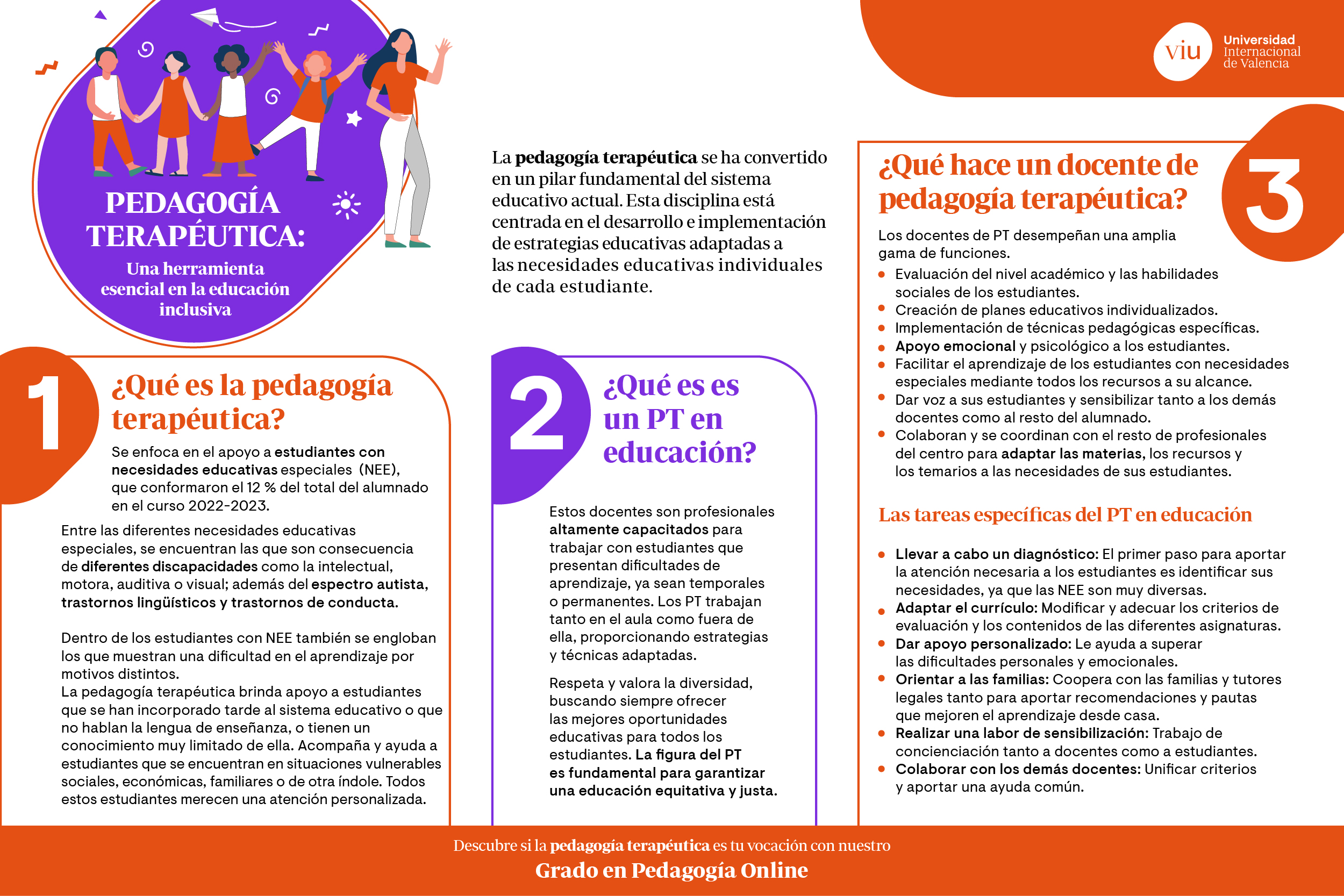 pedagogia-terapeutica-esencial-en-la-educacion la-pedagogia-terapeutica-requiere-dedicacion-empatia-compromiso