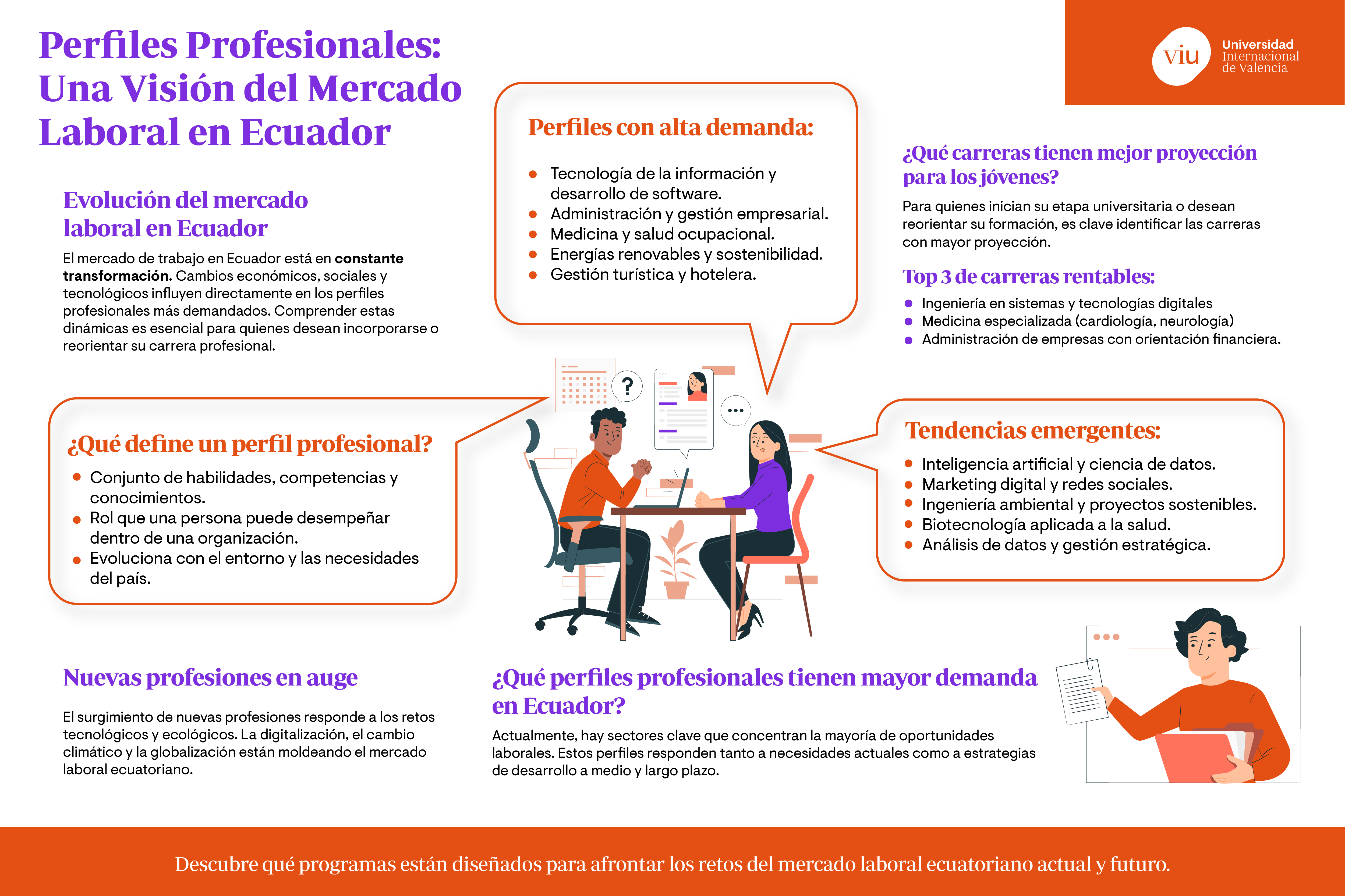 perfiles-profesionales-ecuador infografia-que-habla-sobre-los-perfiles-profesionales-en-ecuador-y-las-tendencias-del-mercado-laboral