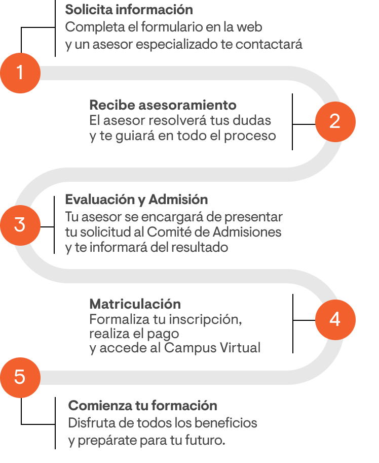 proceso-matriculacion.png