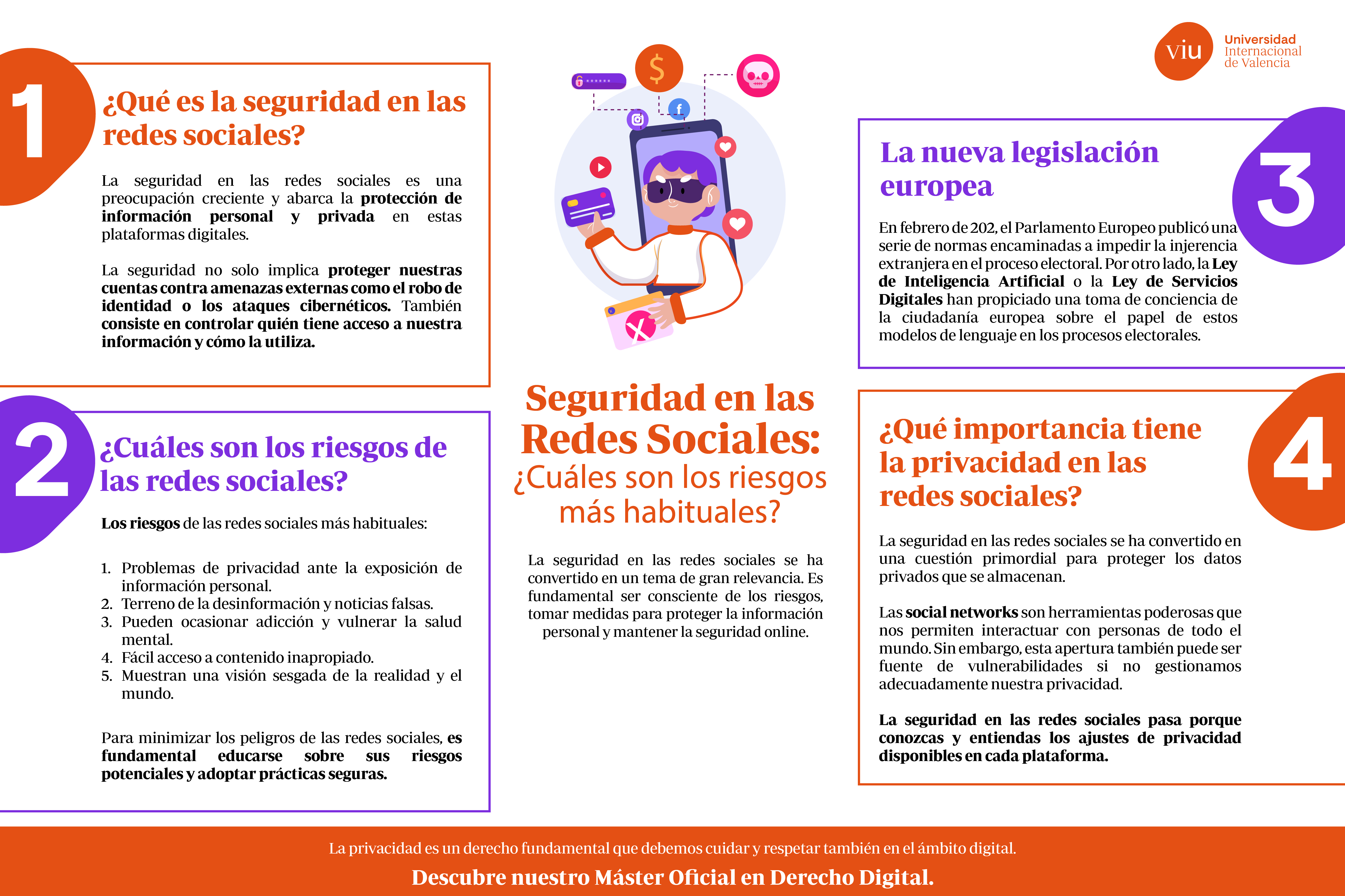 que-es-seguridad-en-las-redes-sociales seguridad-en-las-redes-sociales-riesgos-mas-habituales