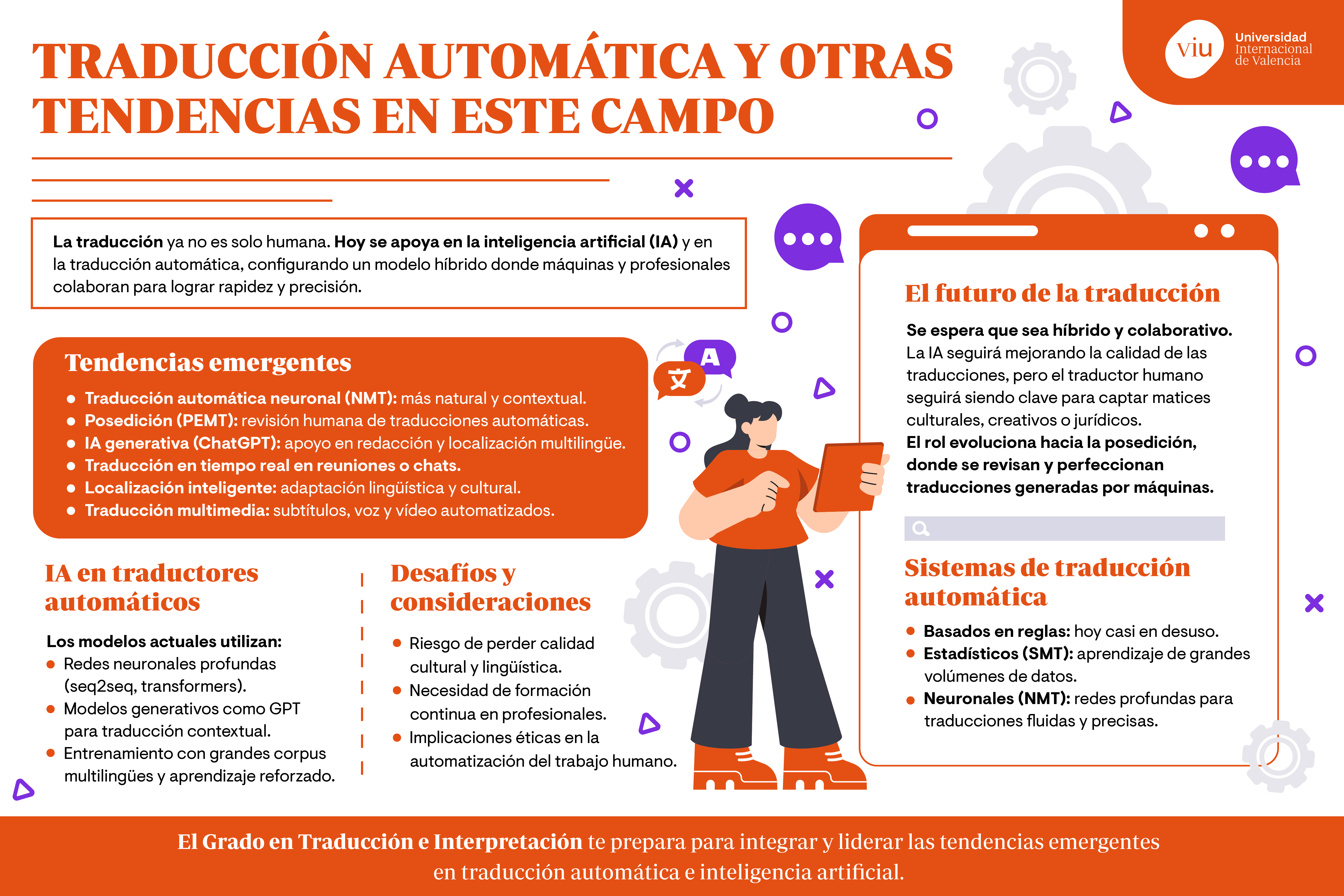 tendencias-emergentes-traduccion infografia-que-habla-sobre-las-tendencias-emergentes-en-la-traduccion-automatica-y-la-inteligencia-artificial