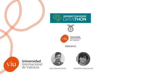 Ganadores Cajamar equipo VIU