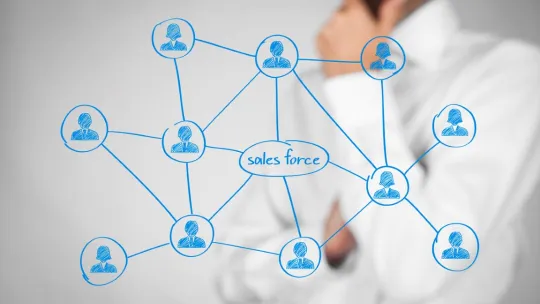 que-es-salesforce.jpg que-es-salesforce.jpg