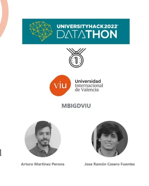 Ganadores Cajamar equipo VIU