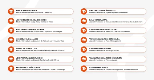 Ayudas al Estudio Planeta Formación y Universidades Ecuador - listado ganadores