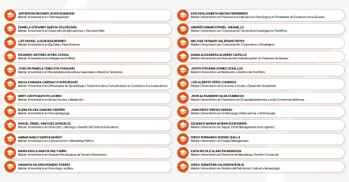 Nombres ganadores/as III Edición Becas SENESCYT-VIU. Haz click en la imagen para agrandarla