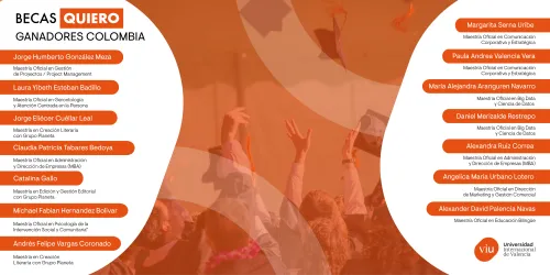 Ganadores Becas Quiero Colombia
