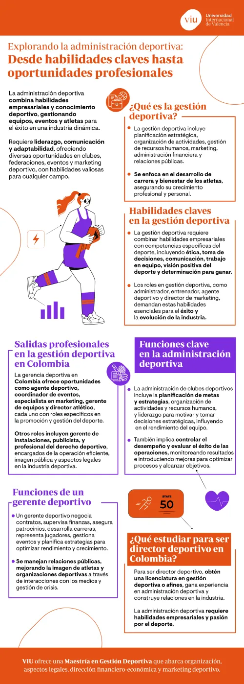 administracion-deportiva-oportunidades-profesionales funciones-clave-administracion-deportiva