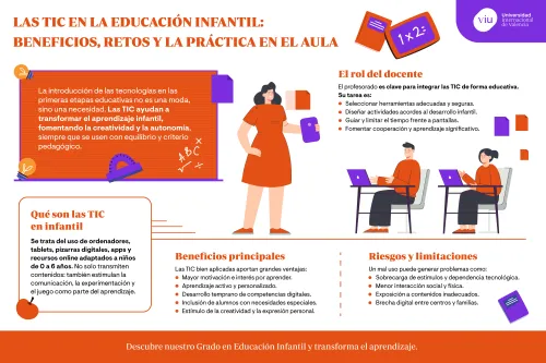 beneficios-de-las-tic-en-la-educacion-infantil infografia-que-habla-sobre-los-beneficios-retos-y-uso-de-las-tic-en-la-educacion-infantil