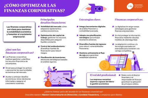 infografia-que-habla-sobre-como-optimizar-las-finanzas-corporativas-claves-estrategias-y-retos