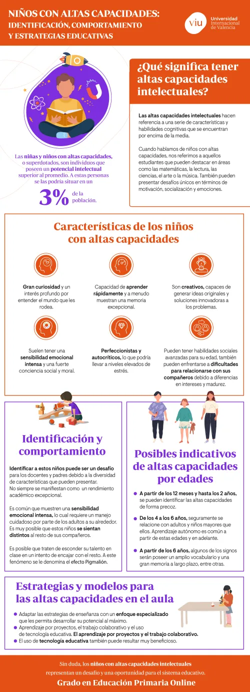 comportamiento-de-los-ninos-con-altas-capacidades ninos-con-altas-capacidades-intelectuales-desafio-para-el-sistema-educativo
