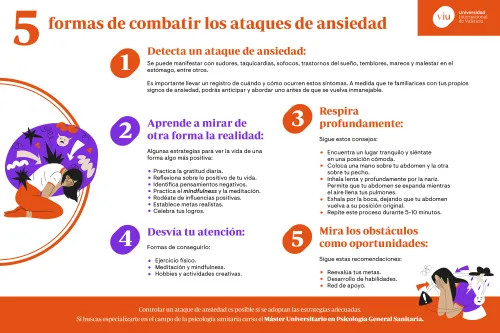 detectar-ataque-de-ansiedad combatir-ataque-de-ansiedad
