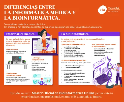 diferencias-entre-la-informatica-medica-y-la-bioinformatica informatica-medica-y-la-bioinformatica-diferencias
