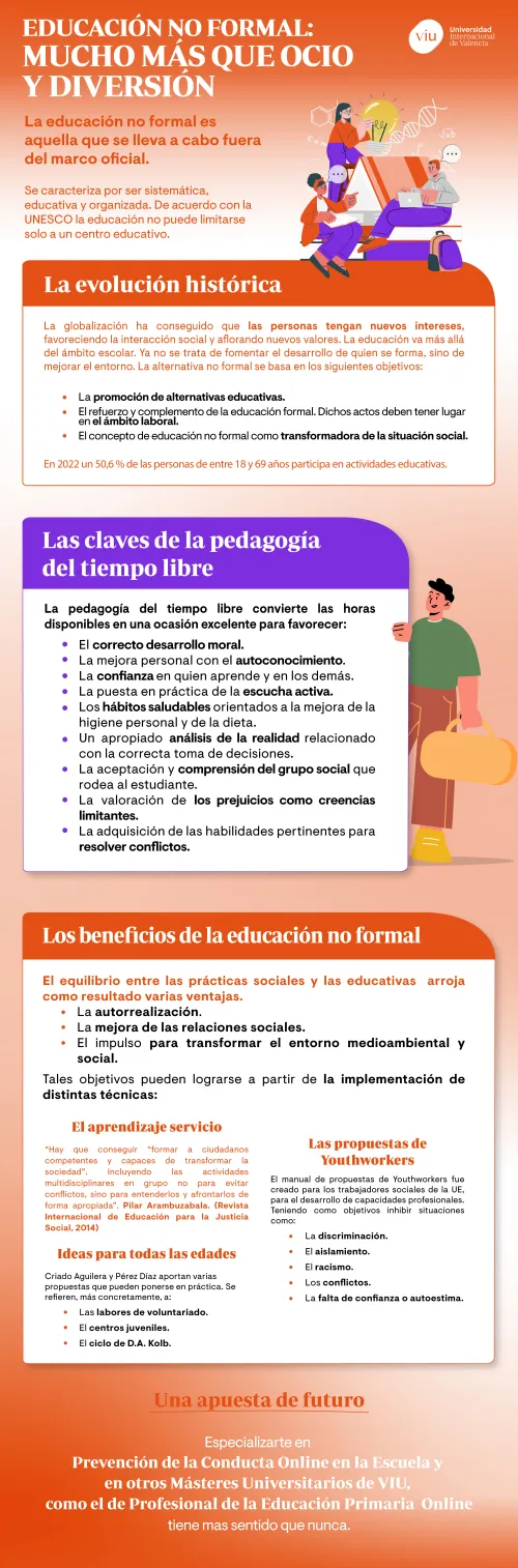 educacion-no-formal-mas-que-ocio-y-diversion educacion-no-formal-es-sistematica-educativa-organizada