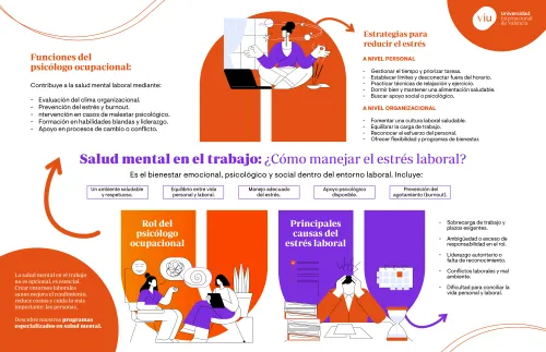 infografia-que-habla-sobre-la-salud-mental-en-el-trabajo-como-prevenir-el-estres-laboral-y-el-burnout
