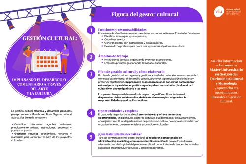 empleos-gestion-cultural