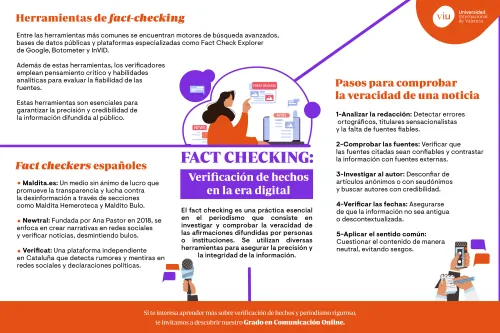herramientas-fact-checking plataformas-especializadas-fact-checking