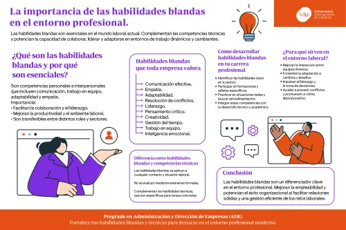 infografia-que-habla-sobre-la-importancia-de-las-habilidades-blandas-en-el-entorno-profesional