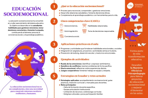 infografia-educacion-socioemocional infografia-que-habla-sobre-la-educacion-socioemocional-y-sus-beneficios-en-el-aula