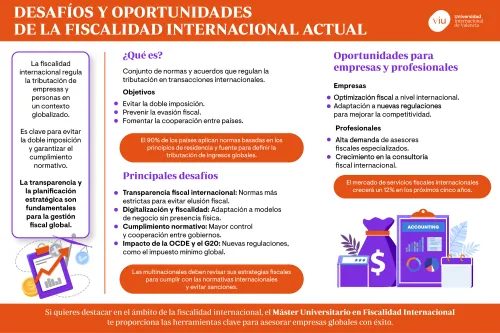 infografia-que-habla-sobre-los-desafios-y-oportunidades-de-la-fiscalidad-internacional-actual