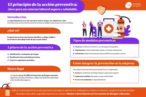 infografia-que-habla-sobre-el-principio-de-la-accion-preventiva-y-sus-medidas-de-seguridad-laboral